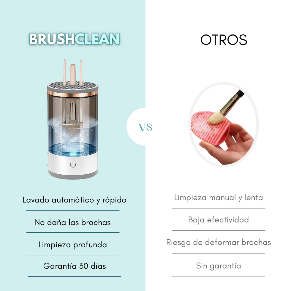 BRUSHCLEAN™ | Limpiador de brochas de maquillaje