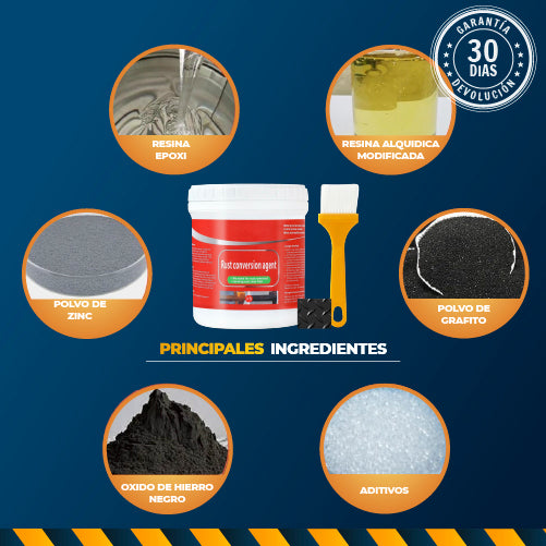 2X1 METALCLEAN™ | Removedor y Protector de Oxido Multiuso 1 KG